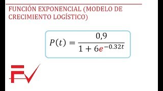 Función exponencial modelo de crecimiento logístico [upl. by Schalles]