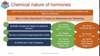 Fundamental concepts in endocrine physiology 2b [upl. by Nahbois]