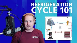 Refrigeration Cycle 101 [upl. by Shulock970]