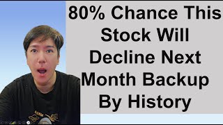 80 Chance This Stock Will Decline Next Month Backup By History [upl. by Travus192]