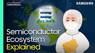 ‘Semiconductor Ecosystem’ Explained  All About Semiconductor by Samsung Semiconductor [upl. by Pros]