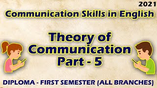 Flow of Communication  Components of Nonverbal Communication  Types of Barrier  Part 5 [upl. by Tesil355]