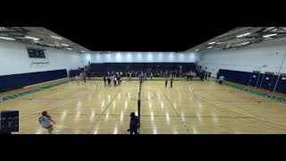 Delaware Tec vs Cecil College Womens Volleyball [upl. by Atikehs191]