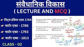 Pitts India act 1784 I पिट्स इंडिया एक्ट 1784 I Polity through MCQ I gsbooster99 [upl. by Lenni]