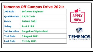 Good News Temenos hiring 20212020 batch Salary 63 LPA Selection process How to apply [upl. by Kat]