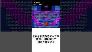 ファミコン全ソフト紹介109ゲゲゲの鬼太郎 妖怪大魔境 ゲーム ファミコン世代 レトロゲーム [upl. by Howie335]