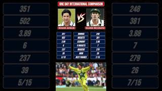 Wasim Akram vs Glenn McGrath in ODIs Cricket Match cricket abhicrickettak [upl. by Anawk]