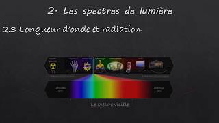 Les spectres lumineux et application à létude des étoiles [upl. by Nywroc]