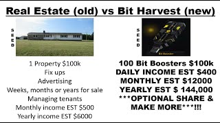 Bit Harvest CHANGES EVERYTHING in FINANCE 102424 [upl. by Assirahs421]