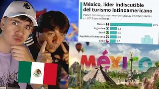 MÉXICO el PAIS mas TURISTICO de LATINOAMERICA por estas razones [upl. by Reedy]