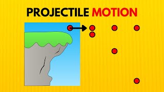 Projectile Motion Concept Explained [upl. by Ogirdor73]