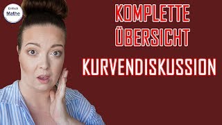 Kurvendiskussion  KOMPLETTE ÜBERSICHT by einfach mathe [upl. by Tracey]