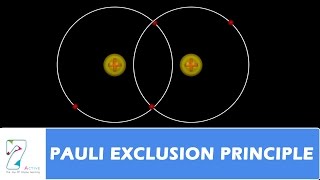 PAULI EXCLUSION PRINCIPLE [upl. by Aicirt]