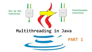 22 MultiThreading part 1 [upl. by Recor]