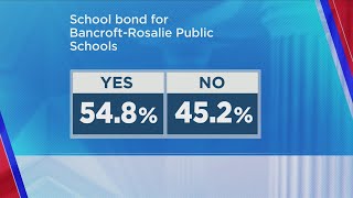 School Bond For BancroftRosalie Public Schools [upl. by Duquette]