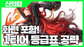 신의탑 새로운세계 화련 포함 1티어 등급표 공략 사키엘TV [upl. by Eleph221]