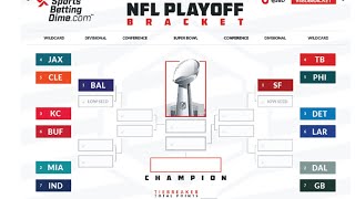 NFL Playoff Bracket Predictions After week 17 [upl. by Valeda]