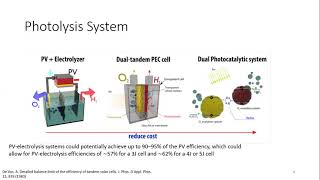 Unassisted Solar Water Splitting to Hydrogen Using Tandem Architectures  Dr Raja Sellappan [upl. by Thurstan]