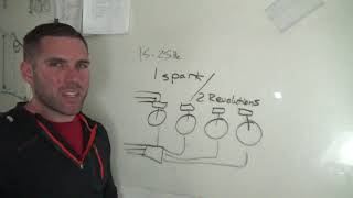 Tachometer Calibration with Multimeter [upl. by Ecirtak]