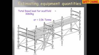 What is Scaffolding [upl. by Zailer174]