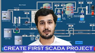 SCADA Programming Tutorial for Beginners  Create First Project  Wonderware Intouch SCADA  2021 [upl. by Ninerb]