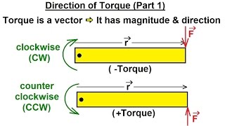 Physics 15 Torque Fundamentals 2 of 13 Direction of Torque Part 1 [upl. by Sinclare]