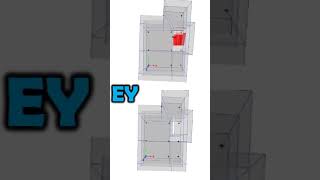 Effect Of Stairs On Torsional Irregularity etabs engineering [upl. by Heintz]