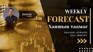 Ханшын таамаг Weekly Forecast [upl. by Sup]