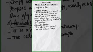 Types of Metabolic Pathways  Metabolic Pathway types  Anabolic Pathways  Catabolic Pathways [upl. by Amek]