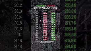 Rente 👍 oder 👎 rentner rente altersarmut arbeiten abstimmung gehalt [upl. by Eilyr]