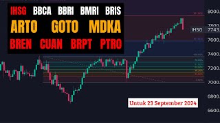 Analisa Saham 23 September 2024 IHSG BBCA BBRI BMRI BRIS ARTO GOTO MDKA BREN CUAN BRPT PTRO [upl. by Ueik]