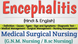 Encephalitis  Encephalitis In Hindi [upl. by Goar]