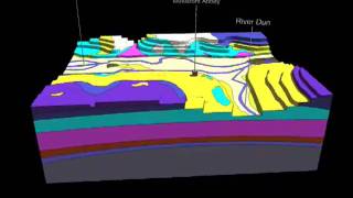 Superficial Geology [upl. by Washburn]