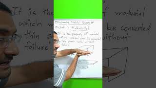 What is Malleability  Materials property alluniversity [upl. by Burkhardt]