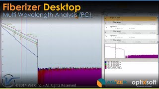 Fiberizer Desktop  Handling Multiwavelength Traces [upl. by Adaurd901]