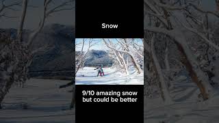 Rating your favourite ski resorts park 1 … thredbo skiing snowboarding snow [upl. by Sterne402]