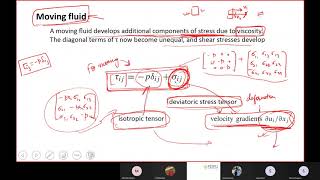 Advanced fluid mechanics  Conservation laws  part 4  Constitutive eqn l Navier Stokes Equation [upl. by Darrell216]