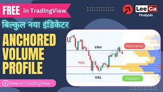 Anchored Volume Profile  FREE Volume Profile in Tradingview  LeeGa Volume Profile  Part 03 [upl. by O'Meara]