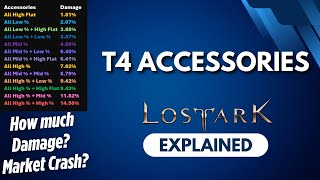 Lost Ark Explained Tier 4 Accessories DPS [upl. by Penhall]