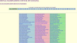 CSEE MATOKEO YA KIDATO CHA NNE 202324 • NECTA FORM FOUR RESULT 2023 [upl. by Tabitha]