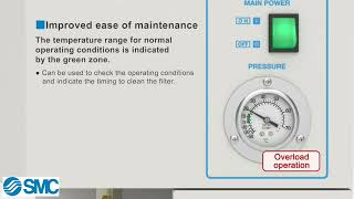 SMC Refrigerated Air Dryer  IDF Series [upl. by Nettie]