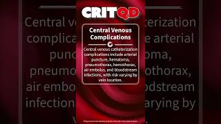 Central Venous Complications [upl. by Kain]