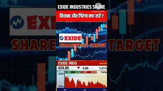 exide industries share latest news exide industries share exide industries stock analysis exide [upl. by Llewol645]