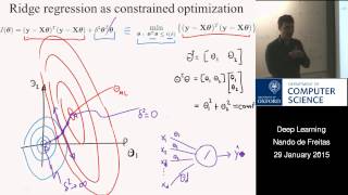 Deep Learning Lecture 4 Regularization model complexity and data complexity part 1 [upl. by Vaenfila]