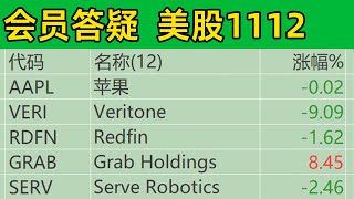 （会员75 公开试看）美股答疑1112 [upl. by Bartram963]