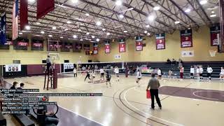 Salk vs Sumter [upl. by Harneen]