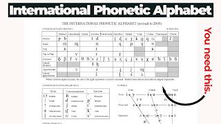 What is the IPA – International Phonetic Alphabet Explained – Linguistics With Gilbert  Phonology [upl. by Iinde]