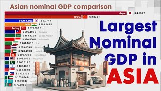 Largest Economies in Asia by nominal GDP [upl. by Anuahsat]