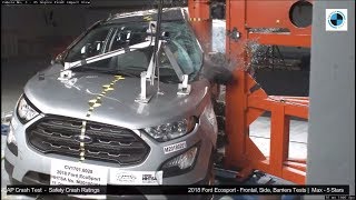 2018 Ford ECOSPORT  45 Stars  Crash test [upl. by Sueaddaht]