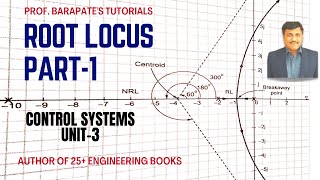 ROOT LOCUS PART 1 [upl. by Gnap840]